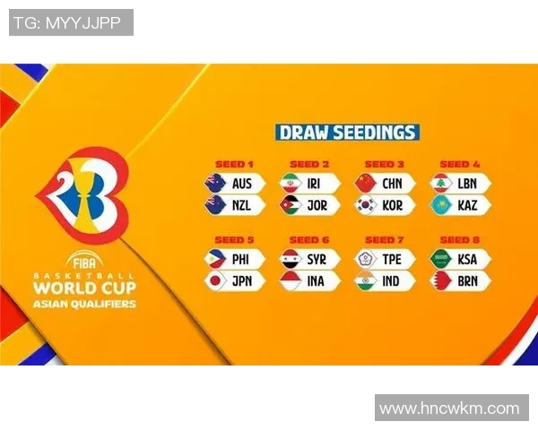 杭州篮球队在世界杯预选赛中的个人能力分析与表现评估