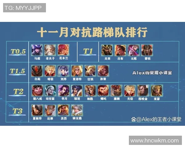 杭州足球队强势领跑最新实力TOP10榜单引发热议 杭州足球队强势领跑最新实力TOP10榜单引发热议